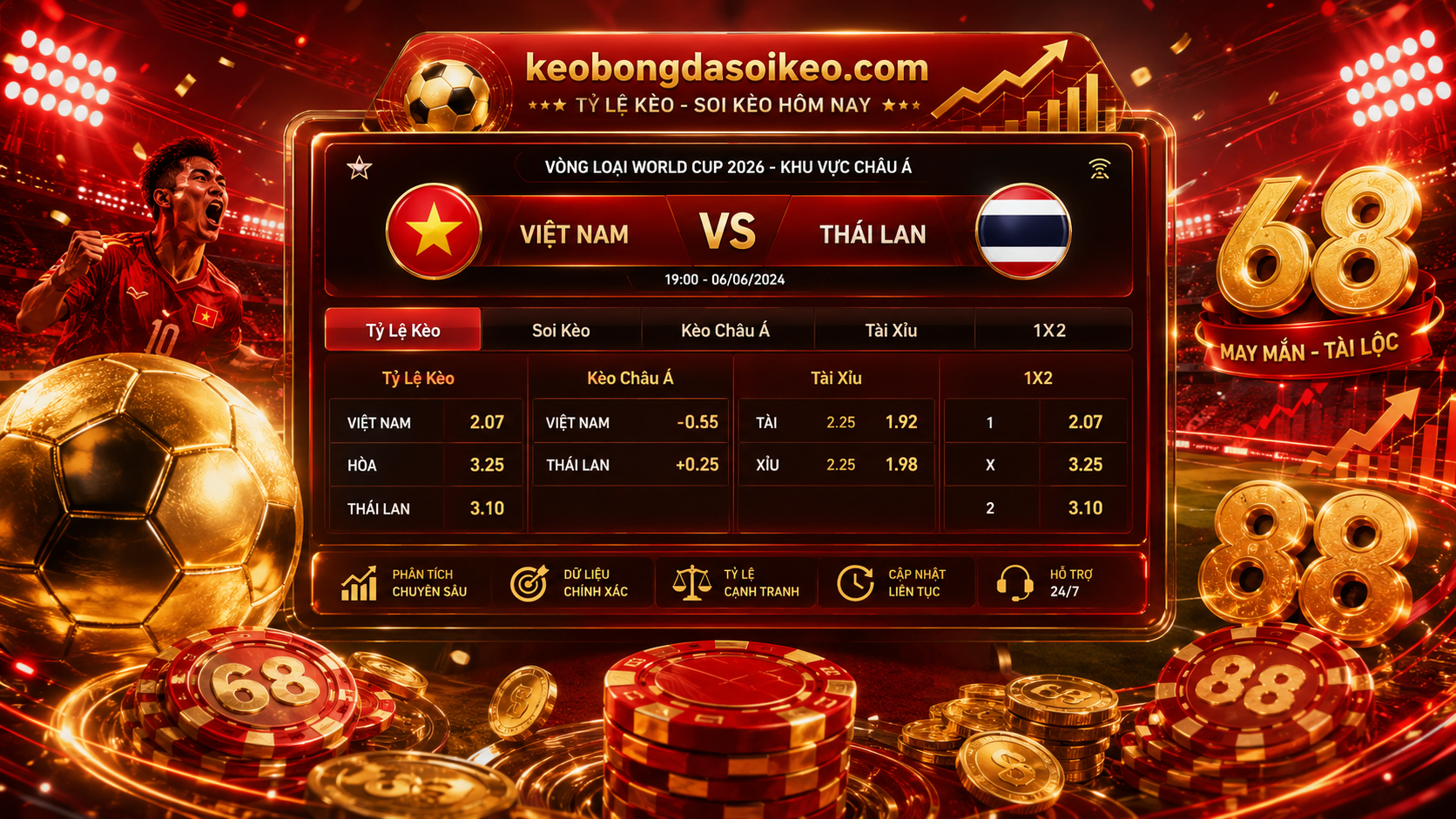 Vietnam football odds board with red stadium lights and gold ball